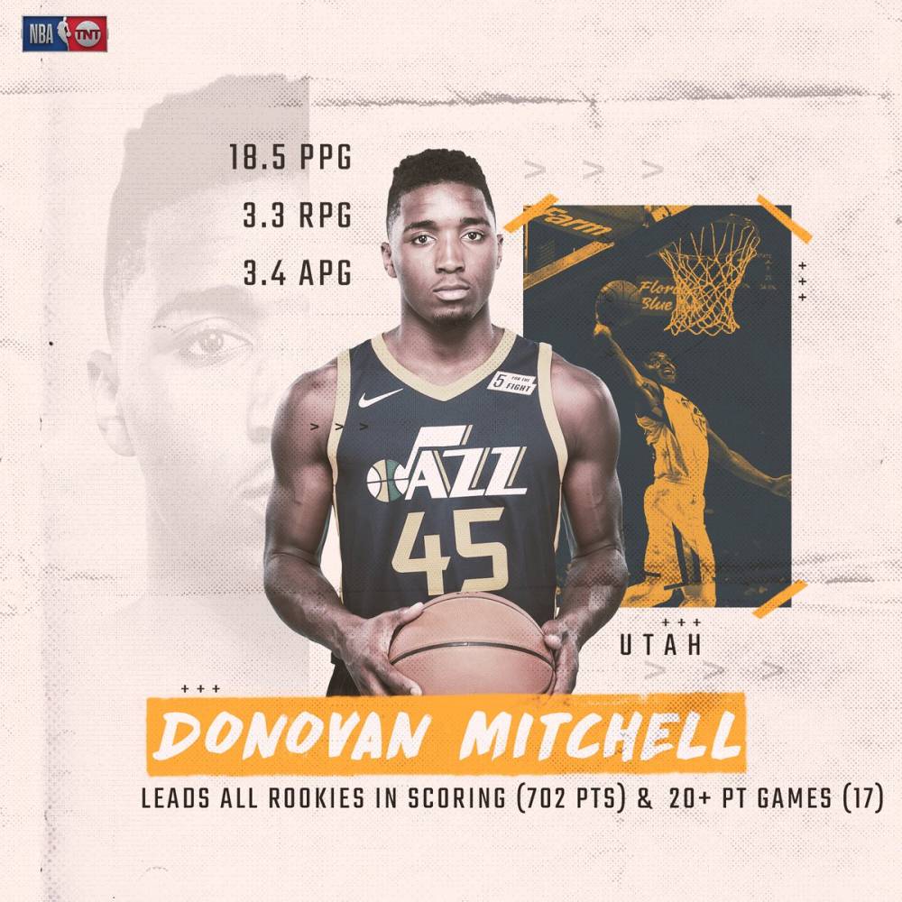 NBA新秀观察：状元秀首战亮眼,（NBA新秀直击：状元首秀闪耀）